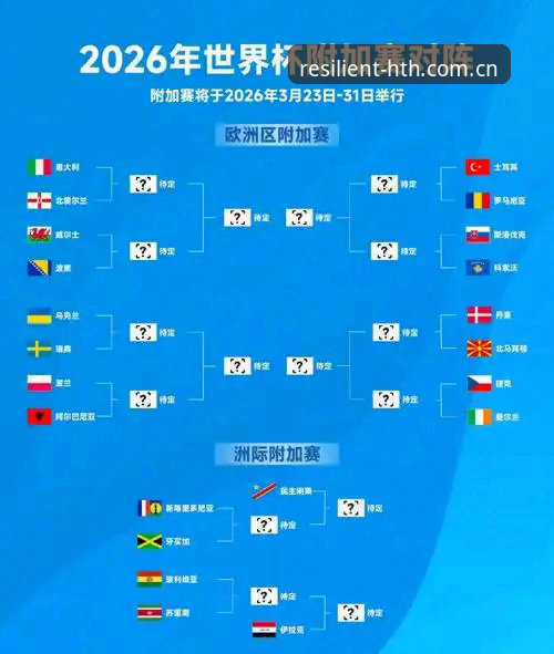 裁判新规落地，2026世界杯比赛节奏会变成什么样？