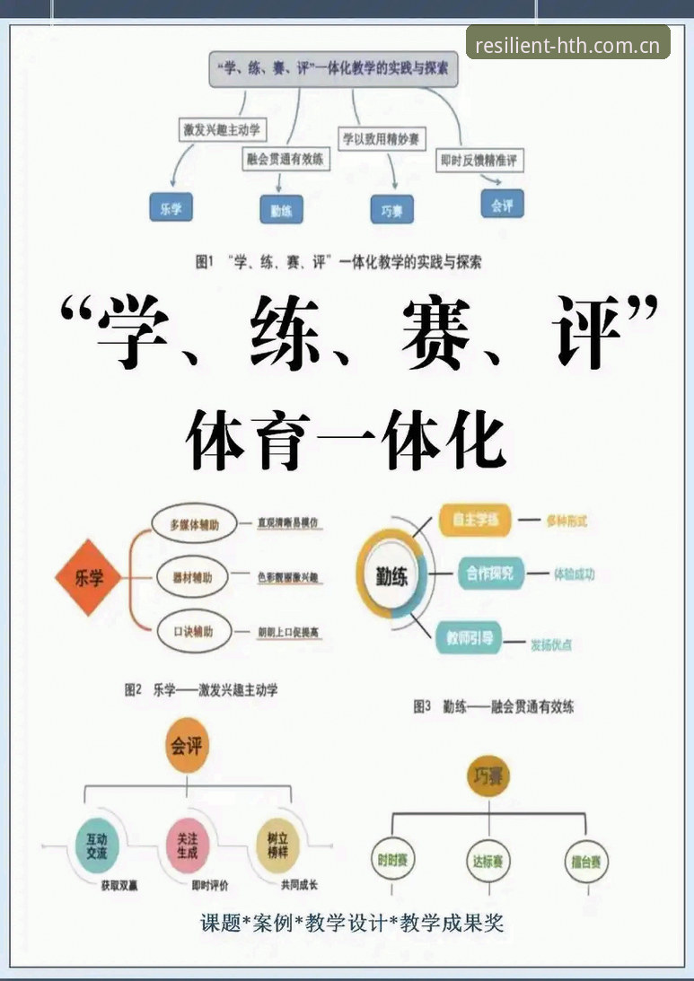 华体会体育实用技巧：苹果版CN2025更新后必知的5个高效操作