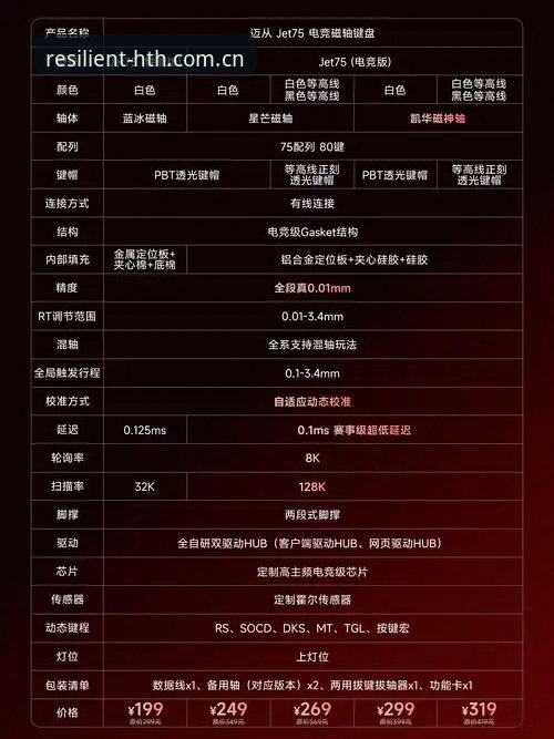 华体会官网网页登录的4个硬核技巧，让CN2025版真正用起来