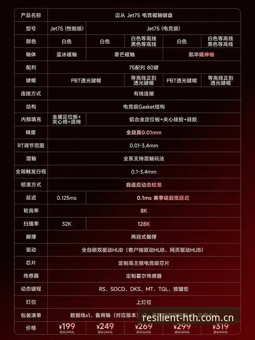 华体会官网网页登录评测 华体会官网网页登录评测:一个实战派的CN2025版操作教程