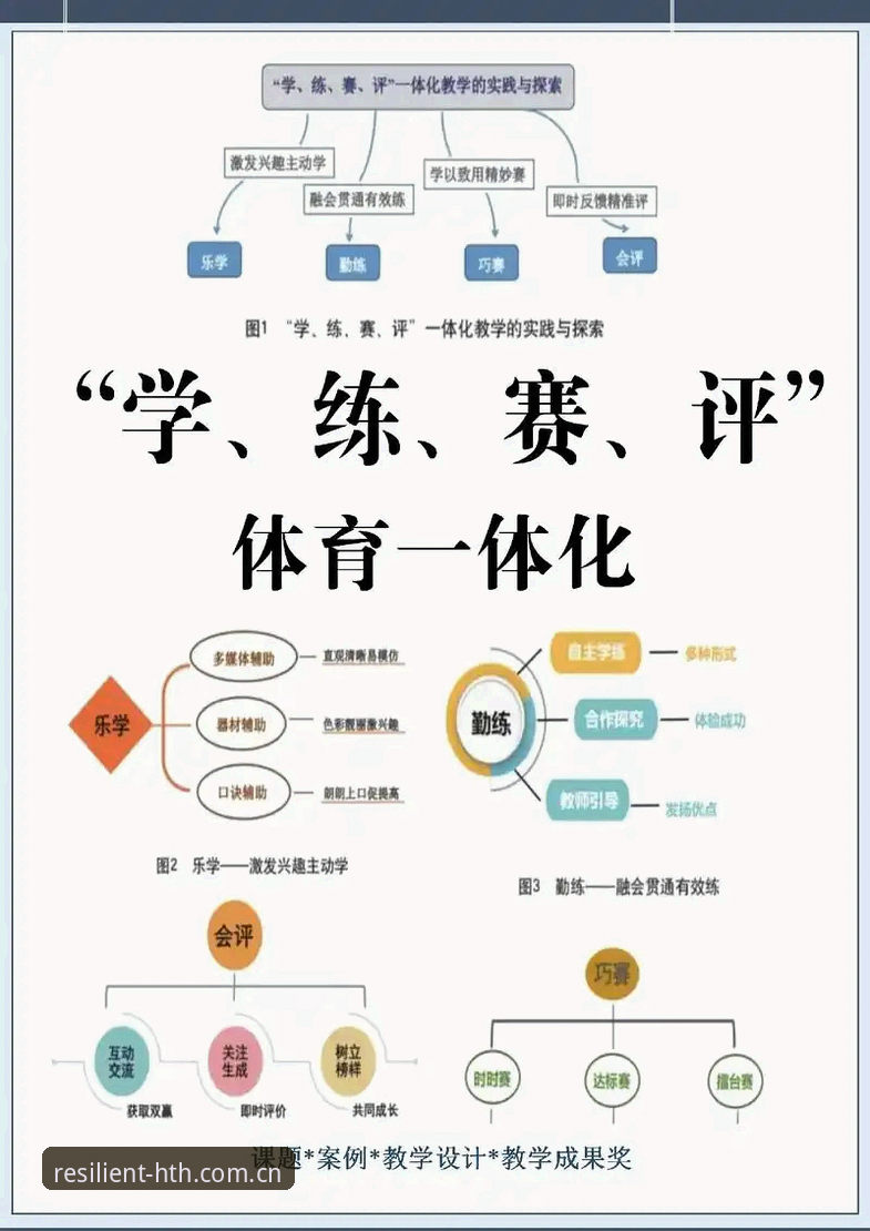 华体会体育韧性登场：6个能从2025版直接上手的实战操作